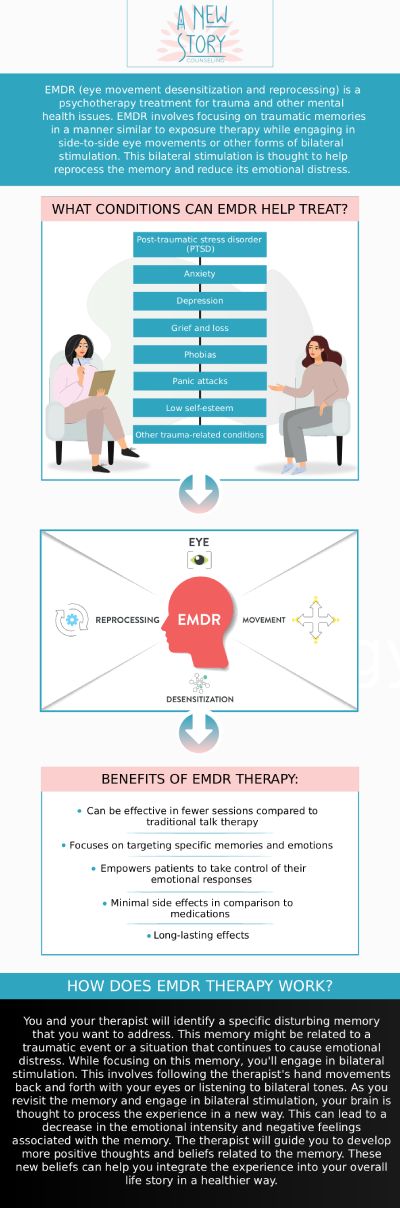 If you are struggling with trauma, anxiety, or past distressing experiences, Dr. Brooke Zalis at A New Story Counseling offers specialized EMDR therapy to help you heal and move forward. EMDR (Eye Movement Desensitization and Reprocessing) is a proven therapy that helps process and reduce the emotional intensity of traumatic memories. By using guided eye movements, we work with clients to reprocess negative memories, helping them lead more peaceful and empowered lives. For more information, contact us or book an appointment online. We are conveniently located at 825 E Speer Blvd #9, Denver, CO 80218.