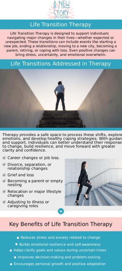 Life transitions can bring about uncertainty, stress, and emotional upheaval, but with the right support, they can also lead to personal growth and transformation. Dr. Brooke Zalis at A New Story Counseling offers expert life transitions counseling to guide individuals through major changes such as career shifts, relationship changes, and identity shifts. With a compassionate approach, we help clients navigate challenges, reduce stress, and embrace new opportunities with confidence. For more information, contact us or book an appointment online. We are conveniently located at 825 E Speer Blvd #9, Denver, CO 80218. Life transitions can bring about uncertainty, stress, and emotional upheaval, but with the right support, they can also lead to personal growth and transformation. Dr. Brooke Zalis at A New Story Counseling offers expert life transitions counseling to guide individuals through major changes such as career shifts, relationship changes, and identity shifts. With a compassionate approach, we help clients navigate challenges, reduce stress, and embrace new opportunities with confidence. For more information, contact us or book an appointment online. We are conveniently located at 825 E Speer Blvd #9, Denver, CO 80218.