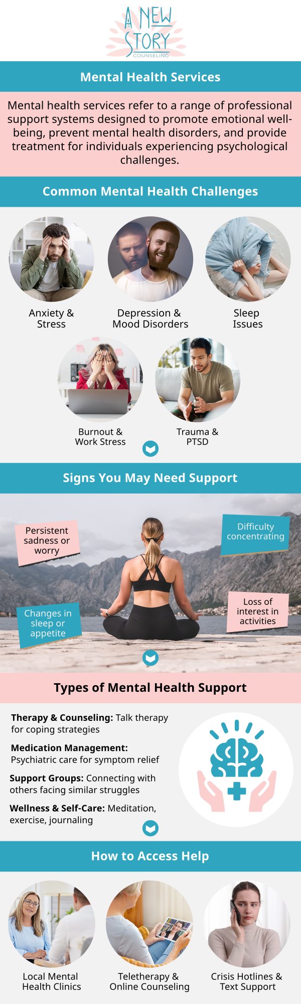 Scheduling an appointment at A New Story Counseling is a simple, seamless process designed to get you the support you need without any added stress. To get started, you can easily request an appointment online or fill out a quick intake form on our website to share a few details about what you are experiencing. Once submitted, Brooke Zalis will reach out to you within 24 hours to coordinate your initial consultation. For more information, contact us or book an appointment online. We are conveniently located at 825 E Speer Blvd #9, Denver, CO 80218,