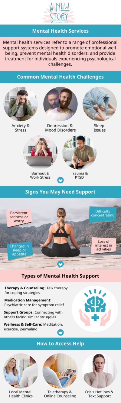 Scheduling an appointment at A New Story Counseling is a simple, seamless process designed to get you the support you need without any added stress. To get started, you can easily request an appointment online or fill out a quick intake form on our website to share a few details about what you are experiencing. Once submitted, Brooke Zalis will reach out to you within 24 hours to coordinate your initial consultation. For more information, contact us or book an appointment online. We are conveniently located at 825 E Speer Blvd #9, Denver, CO 80218,