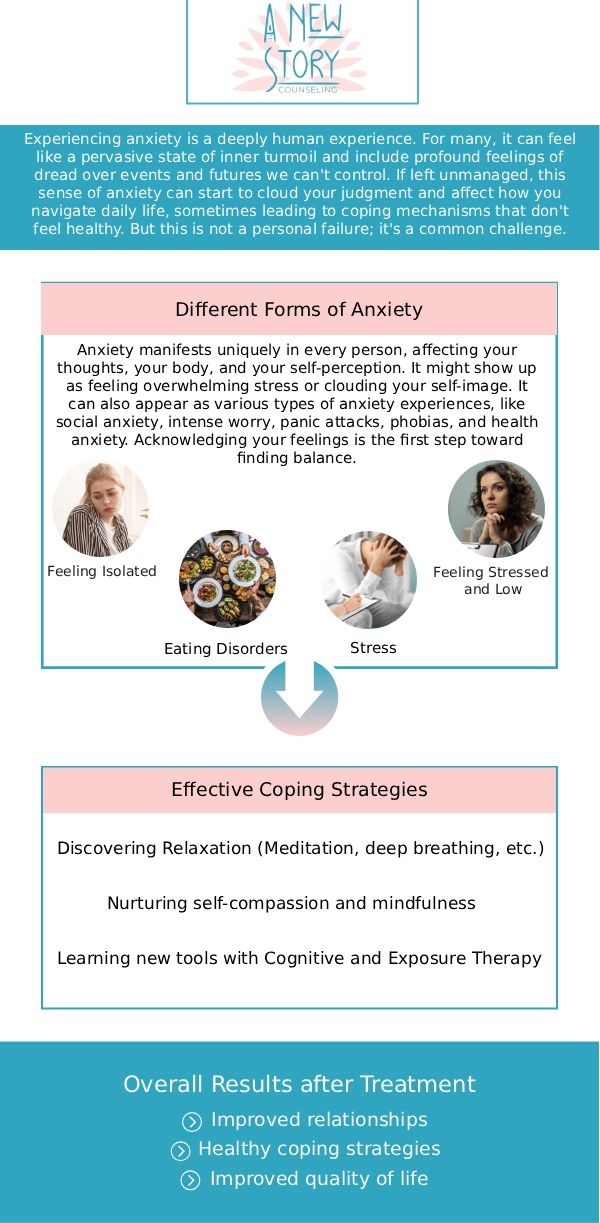 If you’re struggling with anxiety in Denver, CO, Brooke Zalis at A New Story Counseling offers expert therapy to help you overcome challenges like panic attacks, chronic worry, and more. With a personalized approach to treatment, our team provides compassionate care and practical tools for managing anxiety. Whether you're dealing with generalized anxiety disorder, social anxiety, or specific phobias, we work closely with you to develop a plan tailored to your needs. For more information, contact us or book an appointment online. We are conveniently located at 825 E Speer Blvd #9, Denver, CO 80218. If you’re struggling with anxiety in Denver, CO, Brooke Zalis at A New Story Counseling offers expert therapy to help you overcome challenges like panic attacks, chronic worry, and more. With a personalized approach to treatment, our team provides compassionate care and practical tools for managing anxiety. Whether you're dealing with generalized anxiety disorder, social anxiety, or specific phobias, we work closely with you to develop a plan tailored to your needs. For more information, contact us or book an appointment online. We are conveniently located at 825 E Speer Blvd #9, Denver, CO 80218.