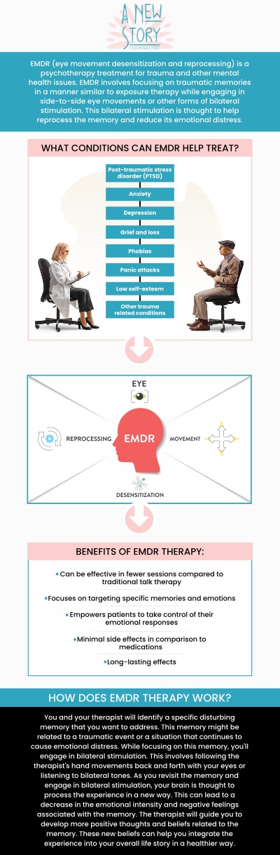While EMDR is widely known as a powerful treatment for severe trauma, it is also incredibly effective for managing chronic, daily anxiety. Often, our day-to-day worry, panic, and persistent stress are rooted in past experiences or subconscious triggers that cause the nervous system to remain on high alert. At A New Story Counseling, Denver EMDR therapist Brooke Zalis uses this evidence-based approach to help clients target and reprocess the underlying root causes of their anxiety. For more information, contact us or book an appointment online. We are conveniently located at 825 E Speer Blvd #9, Denver, CO 80218. While EMDR is widely known as a powerful treatment for severe trauma, it is also incredibly effective for managing chronic, daily anxiety. Often, our day-to-day worry, panic, and persistent stress are rooted in past experiences or subconscious triggers that cause the nervous system to remain on high alert. At A New Story Counseling, Denver EMDR therapist Brooke Zalis uses this evidence-based approach to help clients target and reprocess the underlying root causes of their anxiety. For more information, contact us or book an appointment online. We are conveniently located at 825 E Speer Blvd #9, Denver, CO 80218.
